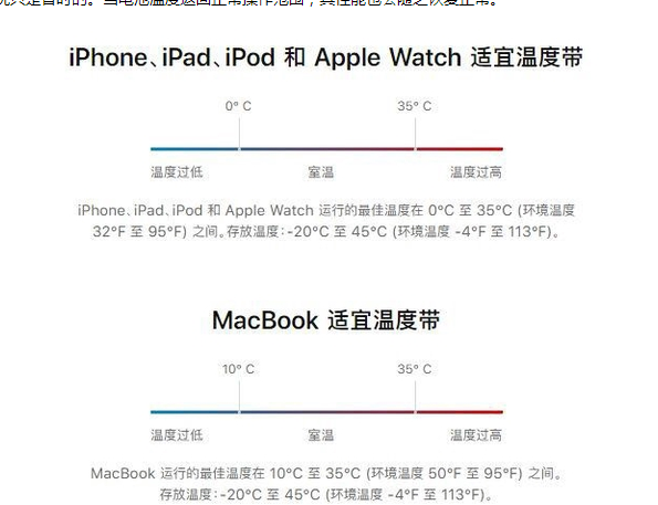 济阳苹果13维修分享iPhone 13耗电越来越快怎么办 