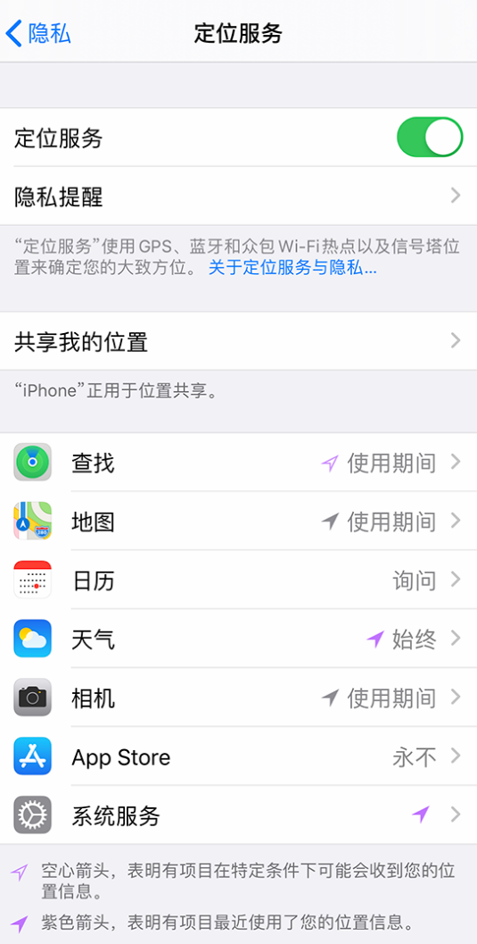 济阳苹果手机维修分享iPhone 状态栏中时间显示为蓝色图标是什么情况 